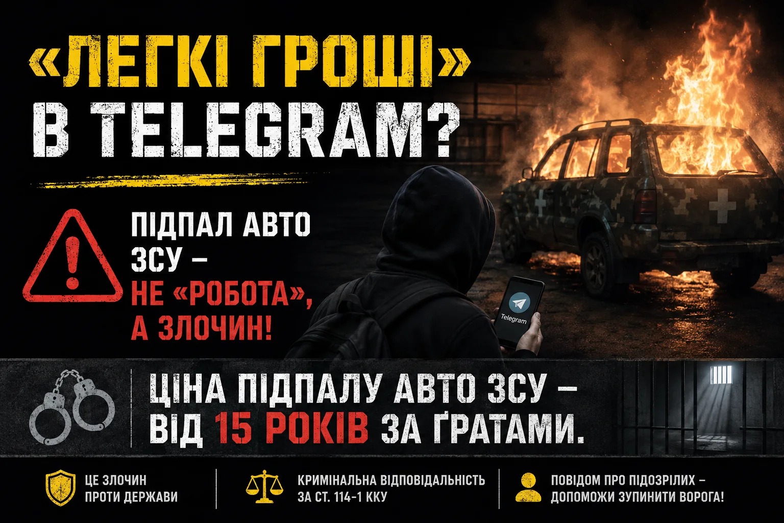 «Легкі гроші» від росіян, або Як підлітки міняють своє життя на тюремні нари